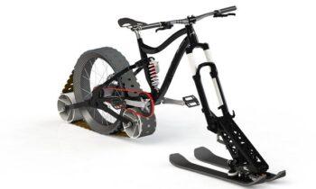 Snow Bike Market SWOT Analysis by Size, Status and Forecast 2024 to 2030