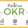 Objectives and Key Results (OKR) Software Market to Get an Explosive Growth | Major Giants Tability, Rhythm, Leapsome