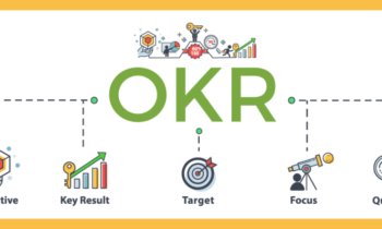 Objectives and Key Results (OKR) Software Market to Get an Explosive Growth | Major Giants Tability, Rhythm, Leapsome