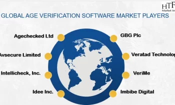 Age Verification Software Market Likely to Boost in Future:Agechecked , Avsecure Limited