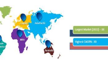 Mobile Application Testing Solution Market to See Thriving Worldwide | Appium, Tricentis, Cigniti, SmartBear