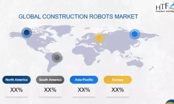 Construction Robots Market Dazzling Worldwide with Major Giants |Construction Robotics , Brokk