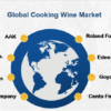 Cooking Wine Market SWOT Analysis by Key Players- Eden Foods, Batory Foods, Goya Foods