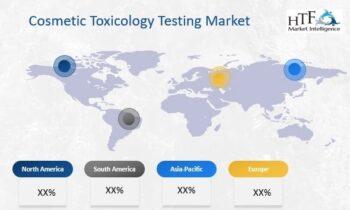 Cosmetic Toxicology Testing Market Valuation Outlook See Stable Growth Ahead