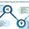 Court Reporting Services Market Demonstrates A Spectacular Growth By 2024-2030