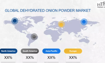 Dehydrated Onion Powder Market – Growing with a CAGR of 7.90%