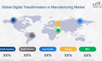 Digital Transformation in Manufacturing Market Is Booming So Rapidly | Major Giants  Siemens , GE Digital