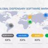 Dispensary Software Market Growth Rate, Forecast & Trend Now & Beyond