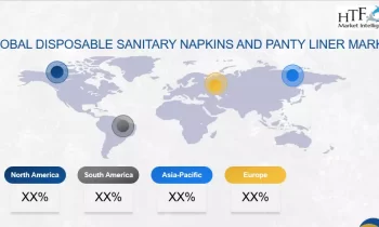 Disposable Sanitary Napkins and Panty Liner Market is Touching New Development Level |Procter & Gamble, Kimberly-Clark Corporation