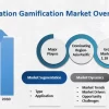 Education Gamification Market to Witness Huge Growth by 2030 |Microsoft, Google, Bunchball