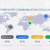 Employee Communication Tools Market Valuation Outlook See Stable Growth Ahead