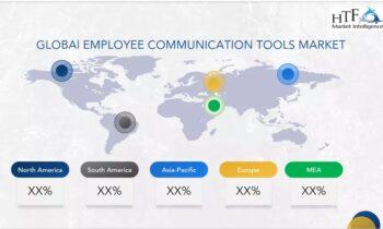 Employee Communication Tools Market Valuation Outlook See Stable Growth Ahead