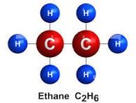 Ethane Market Big Changes to Have Big Impact