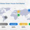 Green House Soil Market Valuation Outlook See Stable Growth Ahead