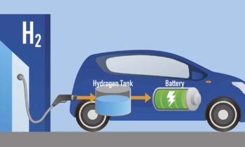 Hydrogen and Fuel Cells Market SWOT Analysis by Leading Key Players: Toyota, Hyundai, Linde Group, Air Liquide