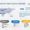 Load Bank Rental for Data Centers Market Review: All Eyes on 2024 Outlook  