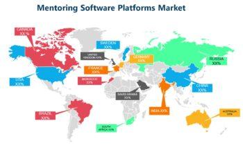 Mentoring Software Market Overview & Growth Rate Forecast for Next 5 Years