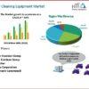 Metal Cleaning Equipment Market Growth Rate, Forecast & Trend Now & Beyond