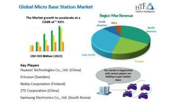 Micro Base Station Market Valuation Outlook See Stable Growth Ahead