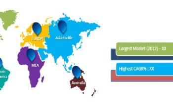 Modular Robotics Market- Latest Study Reveals New Growth Dynamics