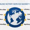 Online Notary Service Market Overview & Growth Rate Forecast for Next 5 Years  