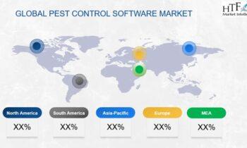 Pest Control Software Market- Latest Study Reveals New Growth Dynamics