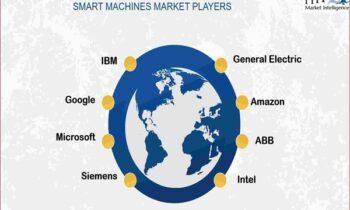 Smart Machines Market All Sets for Continued Outperformance