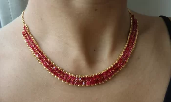 Spinel Necklace Market: Forthcoming Trends and Share Analysis by 2032