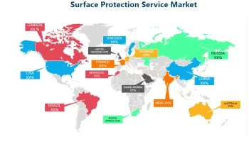 Surface Protection Service Market to Set Phenomenal Growth by 2030 |3M Company , BASF SE