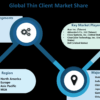 Thin Client Market Size & Trends Estimation: Acer, Cisco Systems, Dell