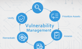 Vulnerability Assessment Market to See Amazing Development | Major Players Acunetix, Netsparker, Netsparker