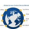 Access Control Device Market All Sets for Continued Outperformance: ASSA Abloy, Thales Group, Allegion