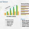 Automotive Pressure Sensor Market Estimated to Perceive Exponential Growth till 2030