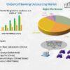 Cell Banking Outsourcing Market is Expected to Boom Worldwide by 2030  