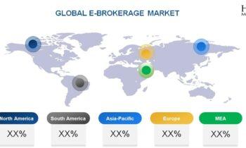 E-Brokerage Market is Likely to Experience a Tremendous Growth in Near Future