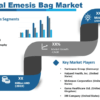 Emesis Bag Market to See Amazing Development |