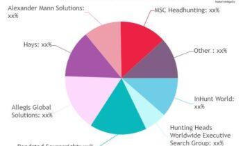 Auto Tyre Market May Set New Growth Story | Hankook, Toyo Tire, Cooper Tire