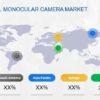 Monocular Camera Market Emerging Trends May Make Driving Growth Volatile