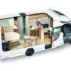 Motorhome Market Become Attractive Amid High Competition: Winnebago Industries, Thor Industries, Forest River