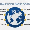 OTR Tires Market Is Booming So Rapidly In Coming Years