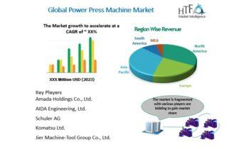 Power Press Machine Market to Witness Revolutionary Growth by 2024-2030