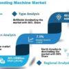 Reverse Vending Machine Market Demonstrates A Spectacular Growth By 2030  