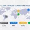 Vehicle Coatings Market Study Reveals New Development Opportunities till 2030   