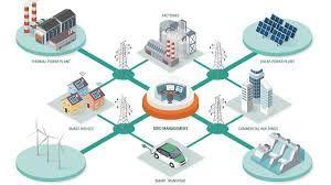 Virtual Power Plant Management Platform Market is Set To Fly High in Years to Come|Tesla, Siemens, Schneider Electric